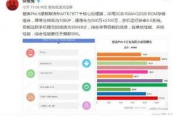 最新产品爆料,最新产品爆料抢先看