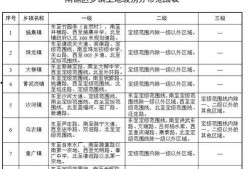 青蜂侠最新爆料网址是多少,揭秘神秘网址背后的惊天秘密