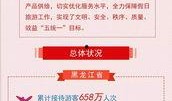 哈尔滨爆料新闻免费,惊曝某知名企业涉嫌违规操作，真相令人震惊！