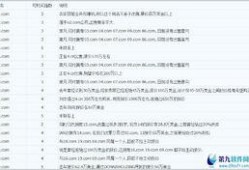 最新爆料网.com,揭秘网.com背后惊人内幕
